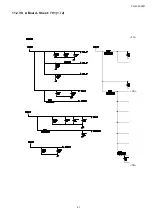 Предварительный просмотр 61 страницы Panasonic TH-L32C30R Service Manual