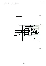 Предварительный просмотр 63 страницы Panasonic TH-L32C30R Service Manual