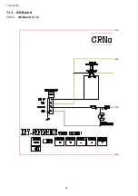 Preview for 68 page of Panasonic TH-L32C30R Service Manual