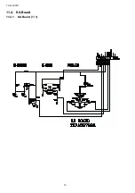 Предварительный просмотр 70 страницы Panasonic TH-L32C30R Service Manual