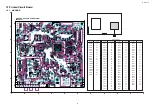 Предварительный просмотр 75 страницы Panasonic TH-L32C30R Service Manual