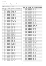 Предварительный просмотр 82 страницы Panasonic TH-L32C30R Service Manual