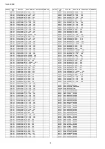 Preview for 84 page of Panasonic TH-L32C30R Service Manual