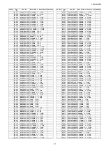 Preview for 87 page of Panasonic TH-L32C30R Service Manual