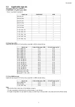 Preview for 7 page of Panasonic TH-L32C3D Service Manual