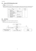 Preview for 14 page of Panasonic TH-L32C3D Service Manual