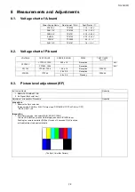 Preview for 28 page of Panasonic TH-L32C3D Service Manual