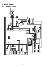 Preview for 29 page of Panasonic TH-L32C3D Service Manual