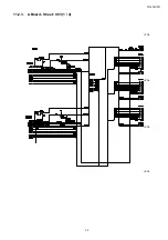 Preview for 34 page of Panasonic TH-L32C3D Service Manual