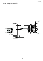 Preview for 36 page of Panasonic TH-L32C3D Service Manual