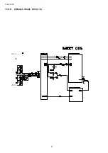 Preview for 37 page of Panasonic TH-L32C3D Service Manual