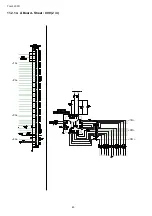 Preview for 45 page of Panasonic TH-L32C3D Service Manual