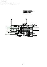 Preview for 51 page of Panasonic TH-L32C3D Service Manual