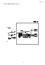 Preview for 54 page of Panasonic TH-L32C3D Service Manual