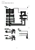 Preview for 55 page of Panasonic TH-L32C3D Service Manual