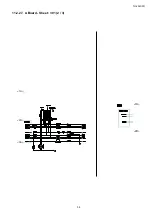 Preview for 58 page of Panasonic TH-L32C3D Service Manual