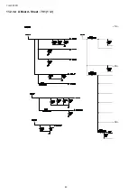 Preview for 63 page of Panasonic TH-L32C3D Service Manual