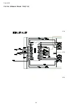 Preview for 65 page of Panasonic TH-L32C3D Service Manual