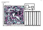 Preview for 76 page of Panasonic TH-L32C3D Service Manual