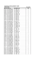 Preview for 83 page of Panasonic TH-L32C3D Service Manual