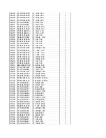 Preview for 86 page of Panasonic TH-L32C3D Service Manual