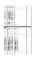 Preview for 92 page of Panasonic TH-L32C3D Service Manual