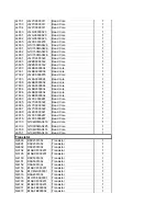 Preview for 93 page of Panasonic TH-L32C3D Service Manual