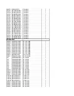 Preview for 94 page of Panasonic TH-L32C3D Service Manual