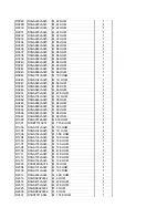 Preview for 95 page of Panasonic TH-L32C3D Service Manual