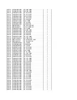 Preview for 100 page of Panasonic TH-L32C3D Service Manual