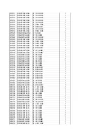 Preview for 101 page of Panasonic TH-L32C3D Service Manual