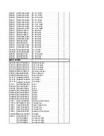 Preview for 103 page of Panasonic TH-L32C3D Service Manual