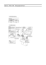 Preview for 105 page of Panasonic TH-L32C3D Service Manual