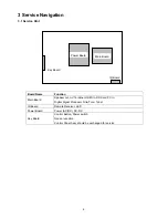 Preview for 6 page of Panasonic TH-L32C50W Service Manual