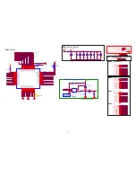 Preview for 33 page of Panasonic TH-L32C50W Service Manual