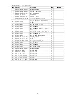 Preview for 51 page of Panasonic TH-L32C50W Service Manual