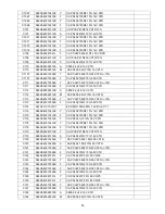 Preview for 53 page of Panasonic TH-L32C50W Service Manual