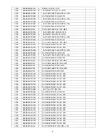 Preview for 54 page of Panasonic TH-L32C50W Service Manual