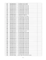 Preview for 57 page of Panasonic TH-L32C50W Service Manual