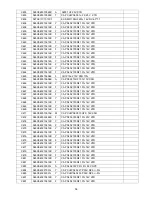 Preview for 58 page of Panasonic TH-L32C50W Service Manual