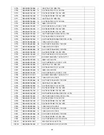 Preview for 62 page of Panasonic TH-L32C50W Service Manual