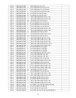 Preview for 63 page of Panasonic TH-L32C50W Service Manual