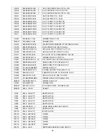 Preview for 65 page of Panasonic TH-L32C50W Service Manual