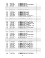 Preview for 67 page of Panasonic TH-L32C50W Service Manual