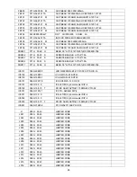 Preview for 68 page of Panasonic TH-L32C50W Service Manual