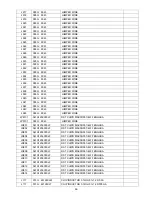 Preview for 69 page of Panasonic TH-L32C50W Service Manual