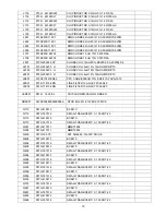 Preview for 70 page of Panasonic TH-L32C50W Service Manual