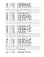 Preview for 72 page of Panasonic TH-L32C50W Service Manual