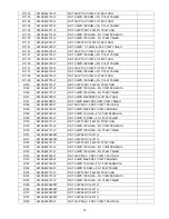 Preview for 73 page of Panasonic TH-L32C50W Service Manual