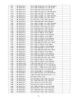 Preview for 75 page of Panasonic TH-L32C50W Service Manual